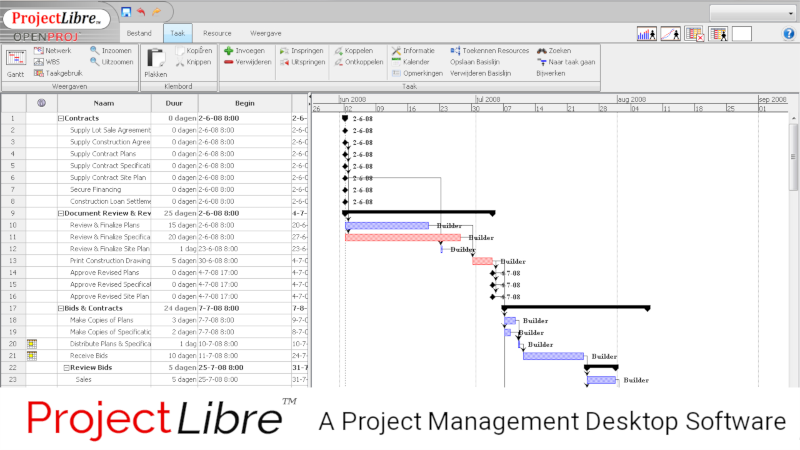 ProjectLibre 1.9.3 Torrents